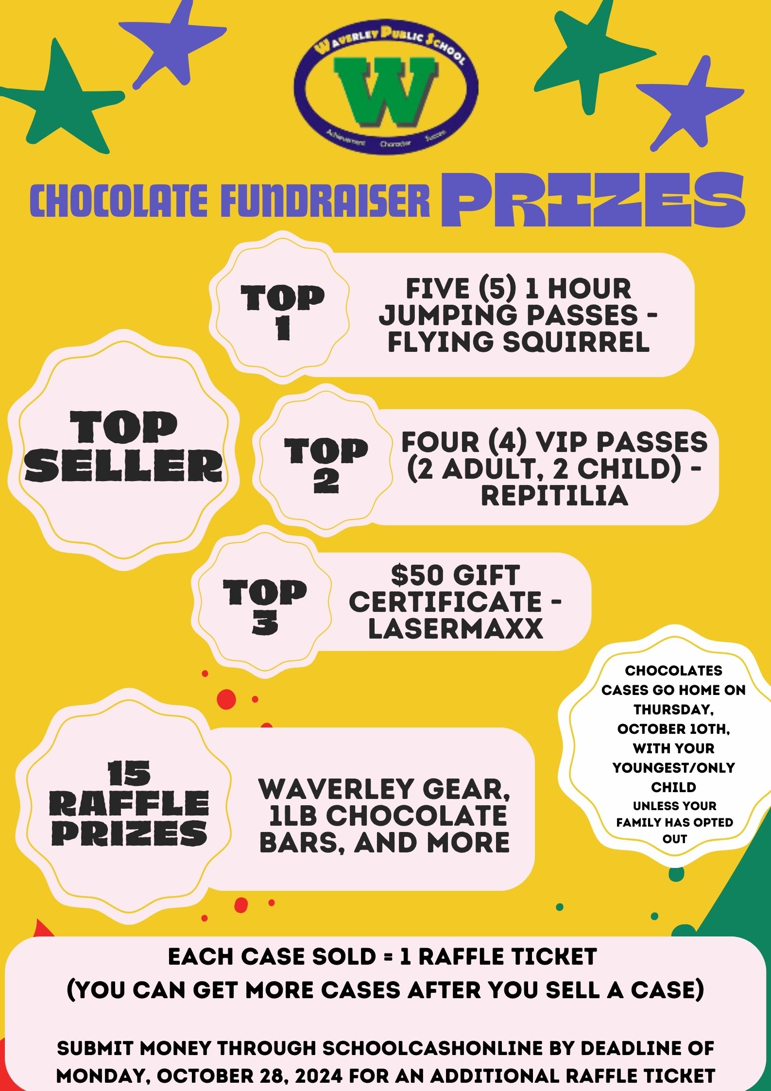 Chocolate Bar Fundraiser Prizes!